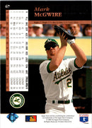 1994 Upper Deck Mcgwire Mark
