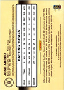 2016 Donruss Jose Abreu