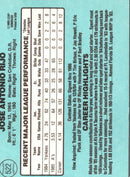 1986 Donruss Jose Rijo