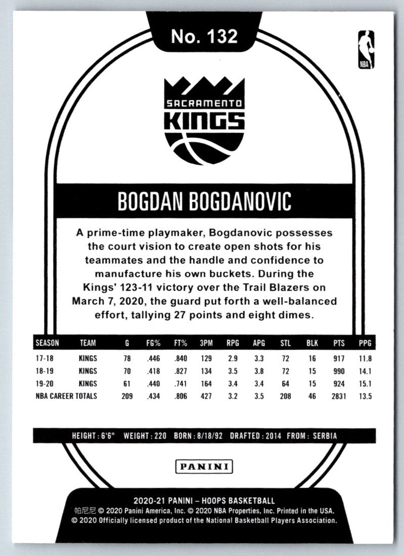 2019 Hoops Bogdan Bogdanovic