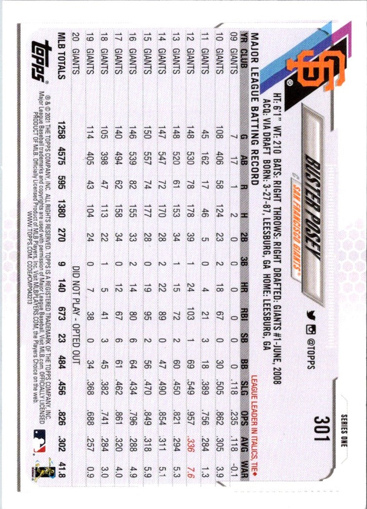 2021 Topps 582 Montgomery Club Stamped Buster Posey