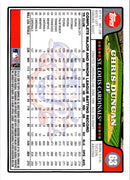 2008 Topps Opening Day Chris Duncan