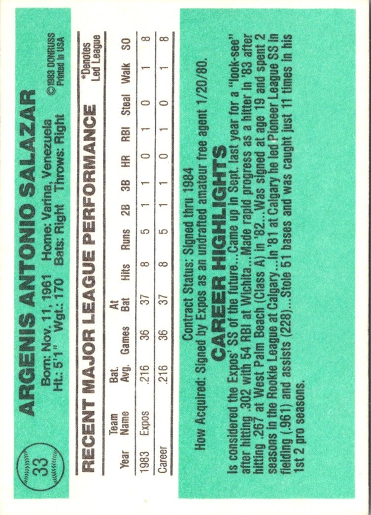 1984 Donruss Angel Salazar