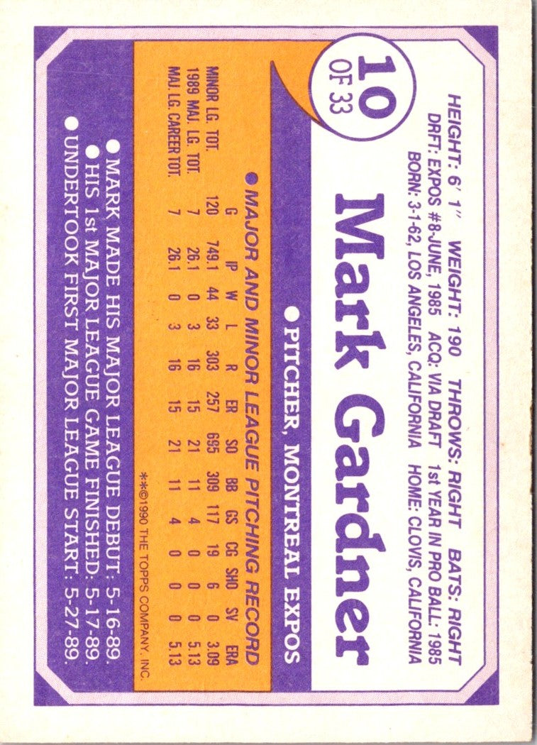 1990 Topps Toys'R'Us Rookies Mark Gardner