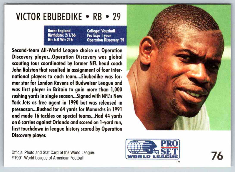 1991 Proset World League Victor Ebubedike