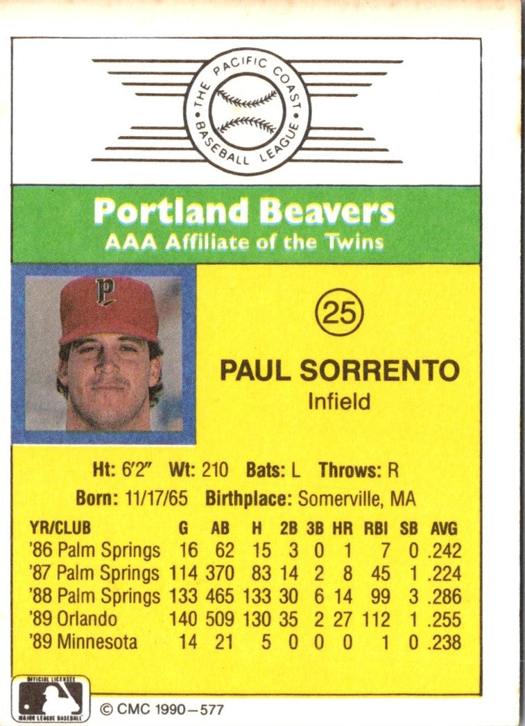 1990 CMC Portland Beavers Paul Sorrento