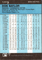 1986 Fleer Star Stickers Don Baylor #3
