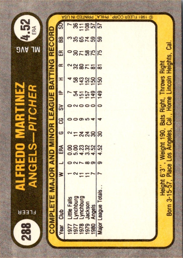 1981 Fleer Alfredo Martinez