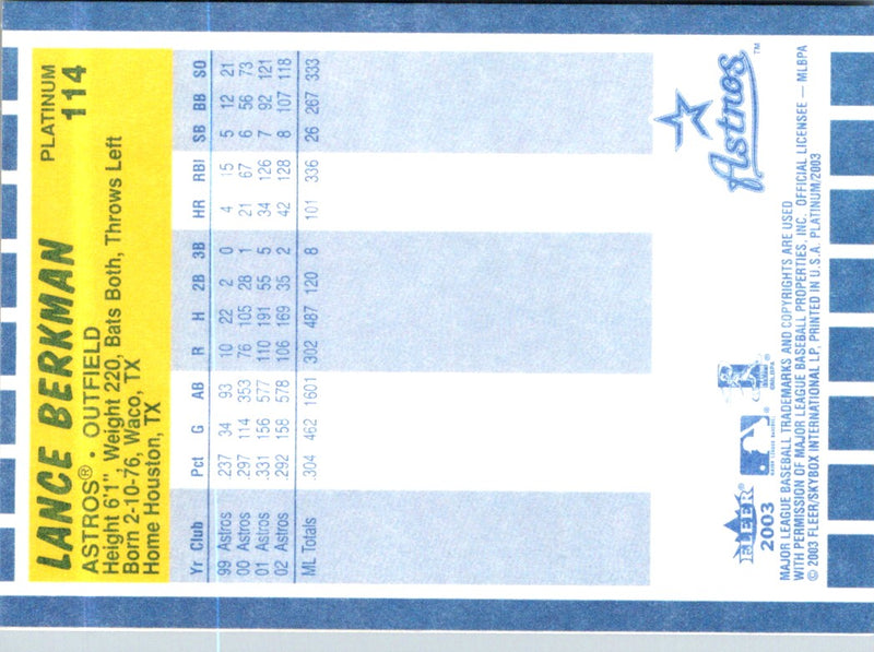 2003 Fleer Platinum Lance Berkman