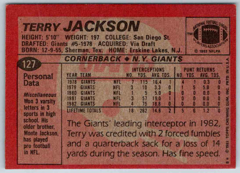 1983 Topps Terry Jackson