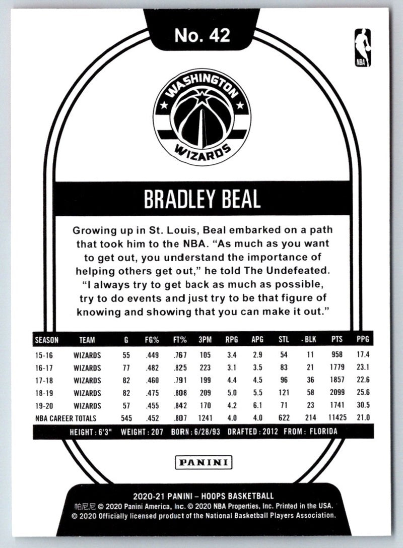 2019 Hoops Bradley Beal