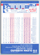1987 Fleer Glenn Hubbard