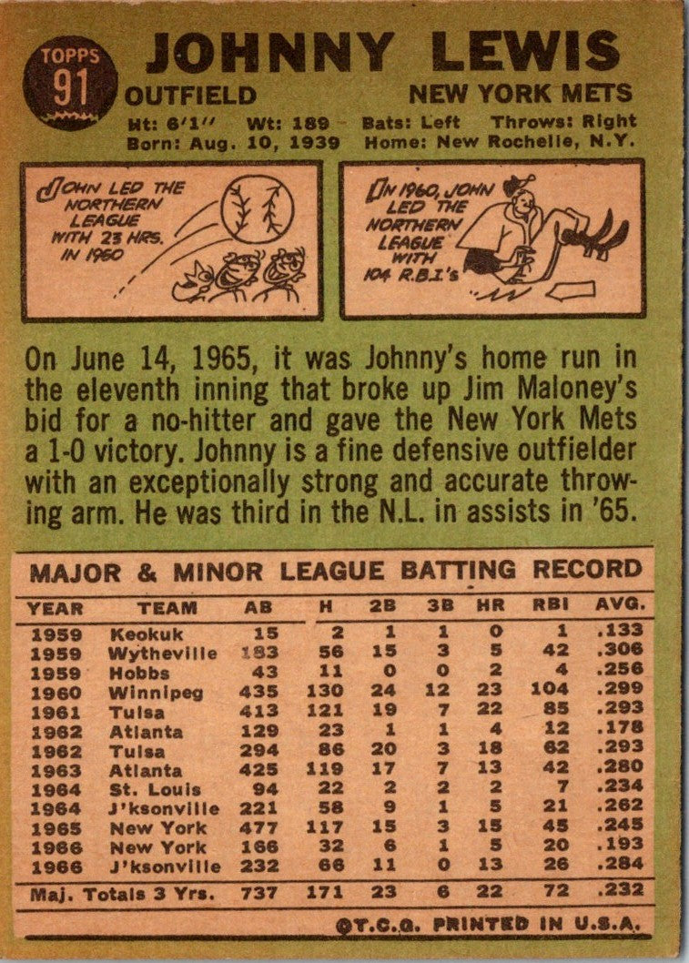 1967 Topps Johnny Lewis