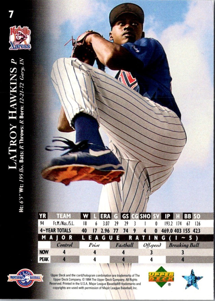 1995 Upper Deck Minors LaTroy Hawkins