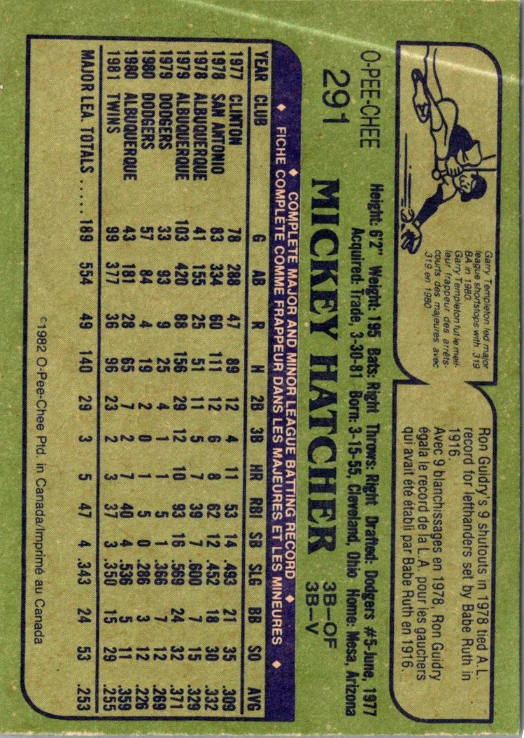 1982 O-Pee-Chee Mickey Hatcher