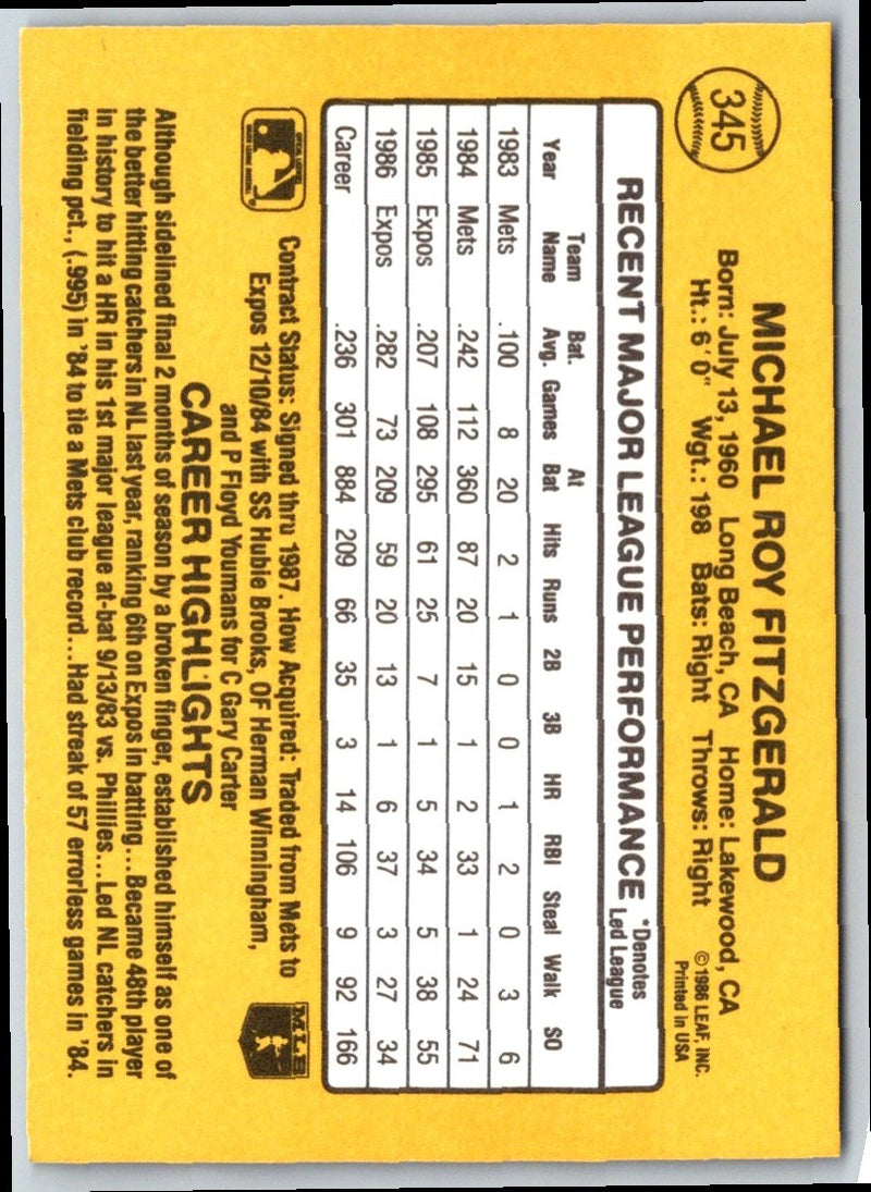 1987 Donruss Mike Fitzgerald