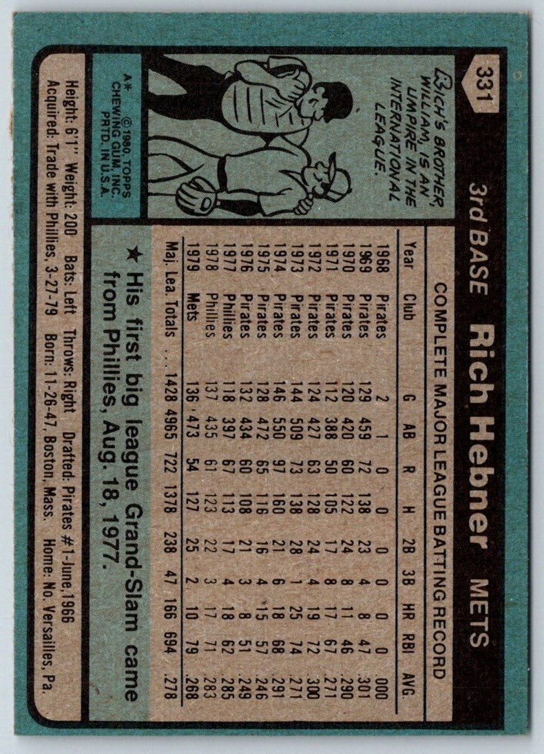 1980 Topps Rich Hebner