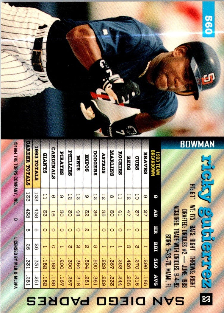 1994 Bowman Ricky Gutierrez