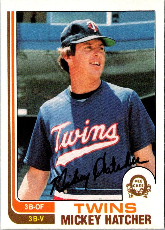 1982 O-Pee-Chee Mickey Hatcher #291