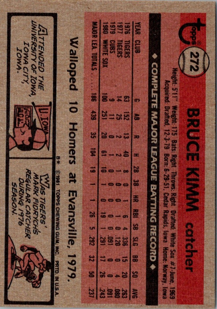 1981 Topps Bruce Kimm