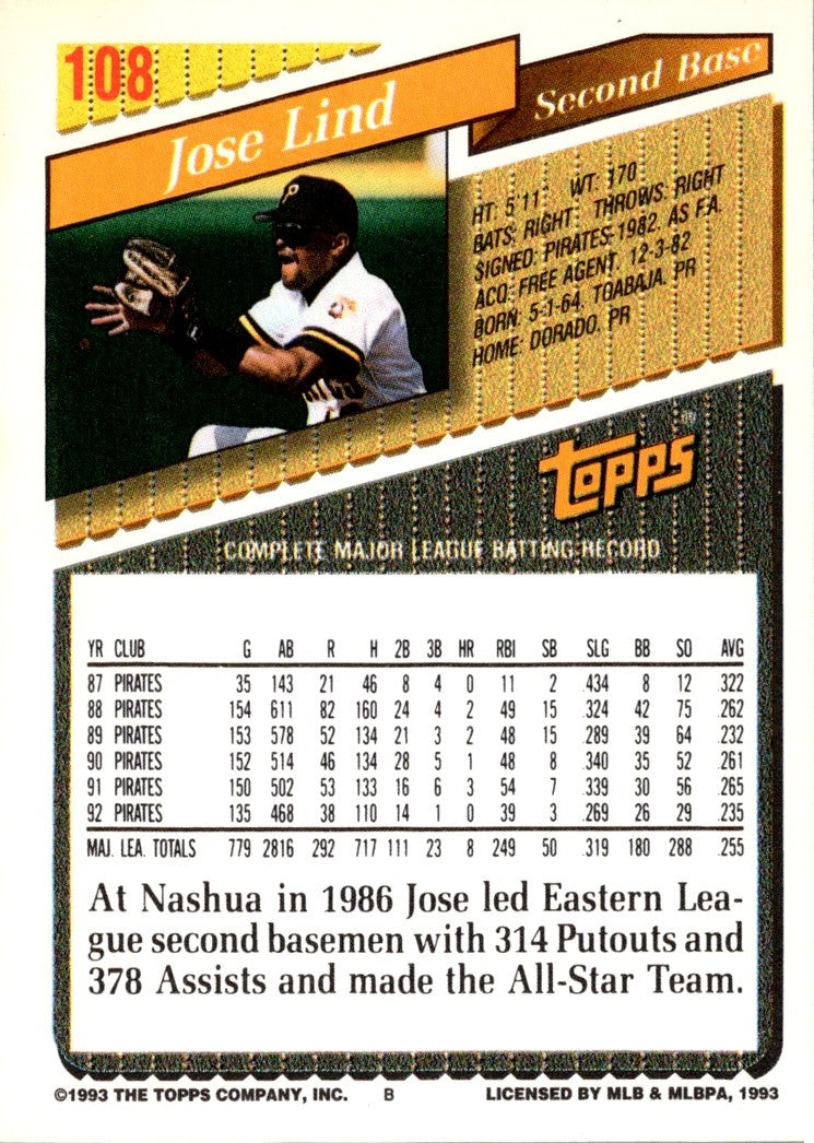 1993 Topps Gold Jose Lind