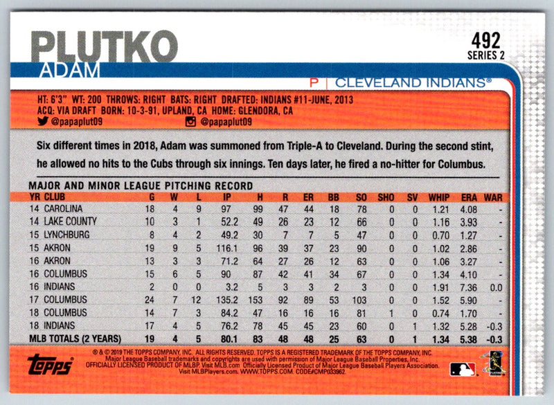 2019 Topps Adam Plutko