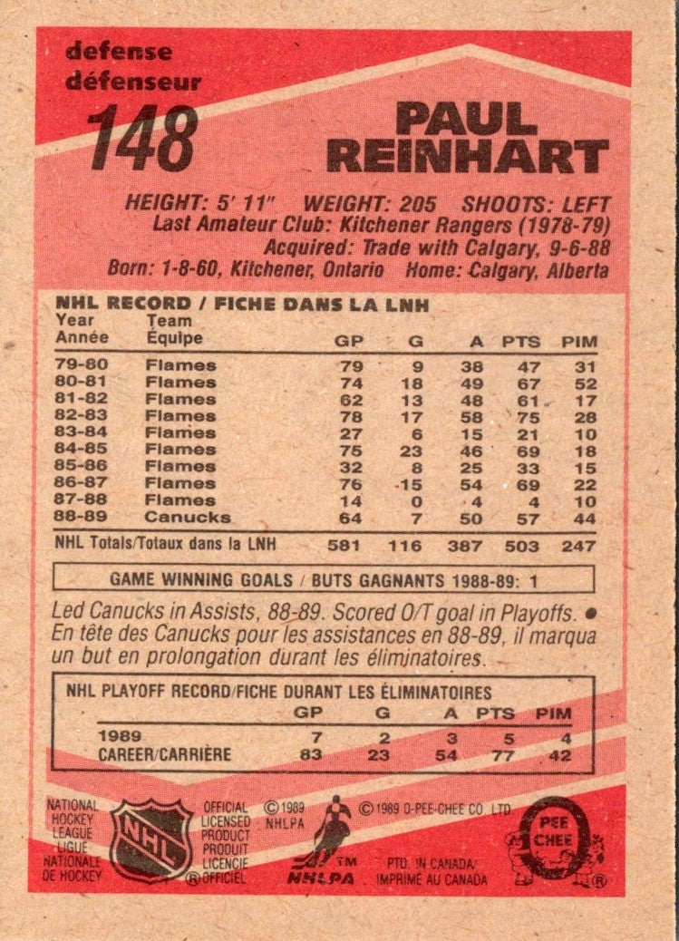 1989 O-Pee-Chee Paul Reinhart