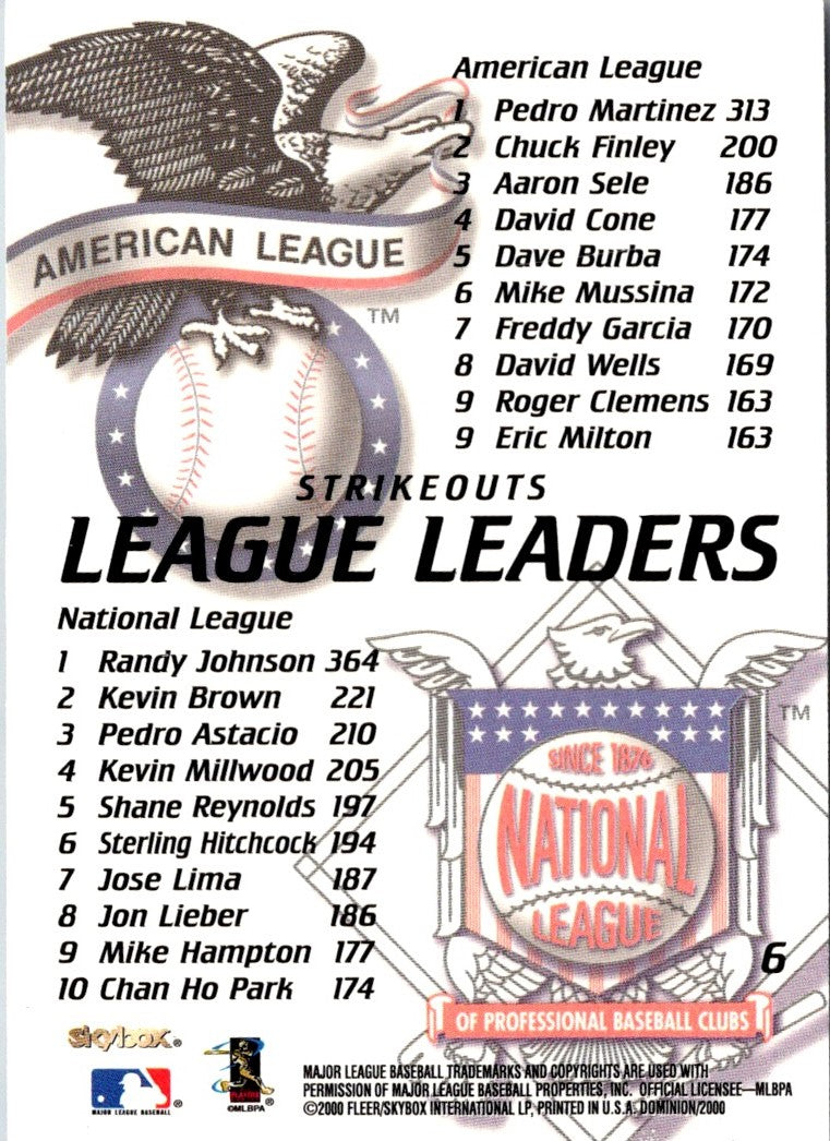 2000 SkyBox Dominion Randy Johnson/Pedro Martinez