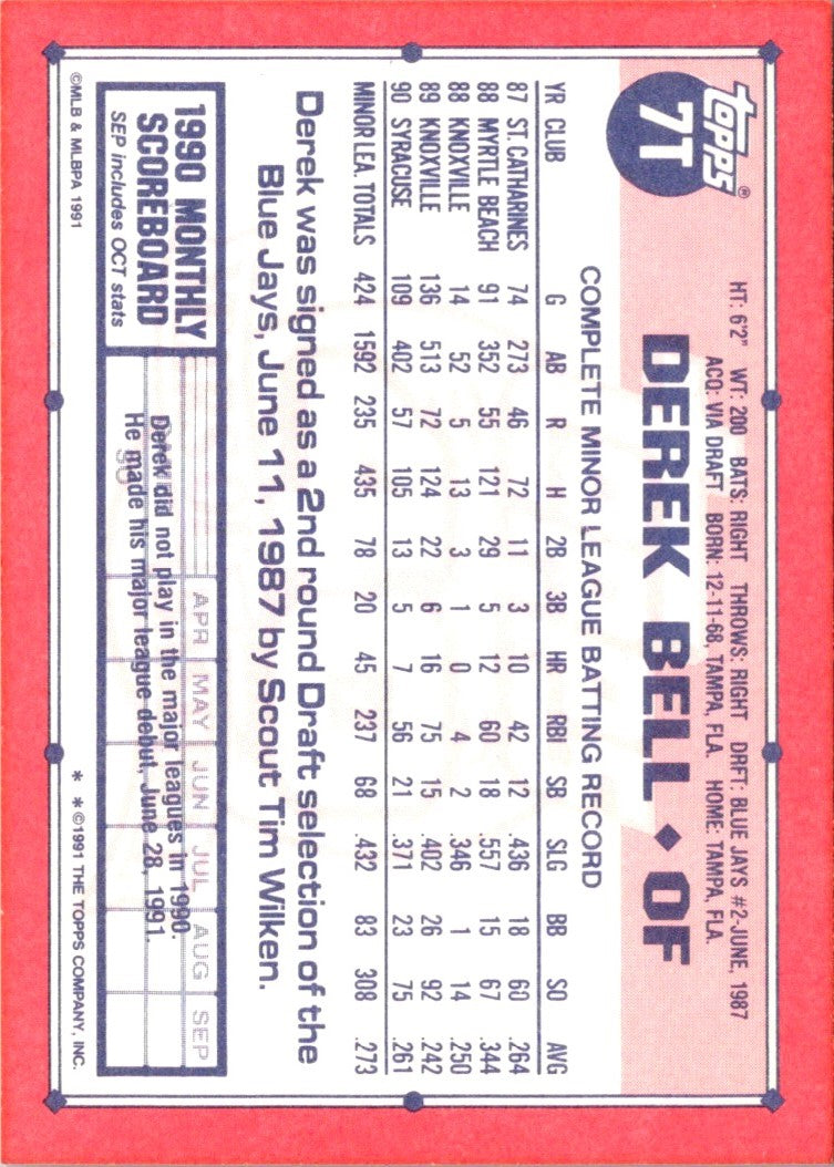 1991 Topps Traded Derek Bell