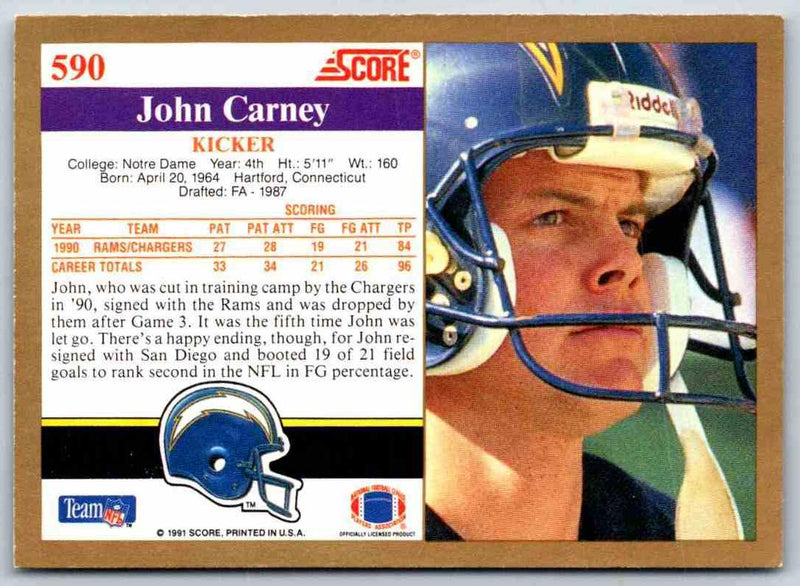 1991 Score John Carney