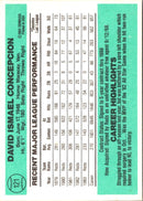 1984 Donruss Dave Concepcion