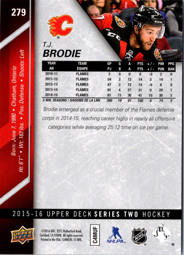 2015 Upper Deck T.J. Brodie