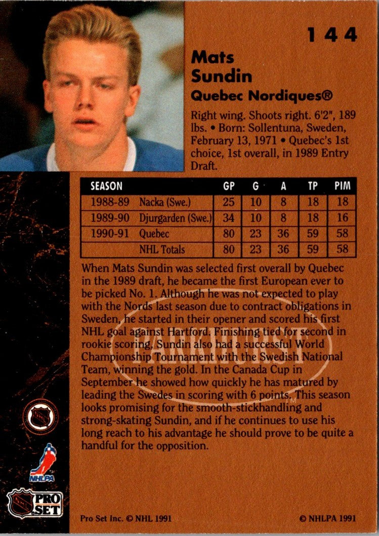 1991 Parkhurst Mats Sundin