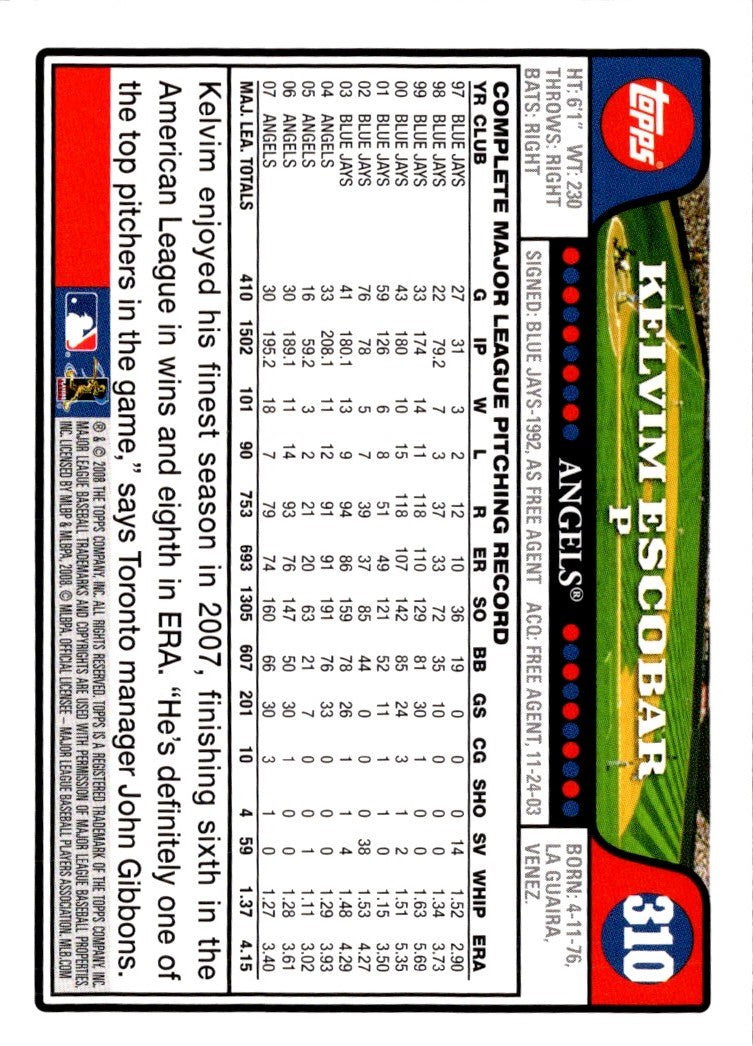 2008 Topps Kelvim Escobar