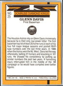 1989 Donruss Diamond King Glenn Davis