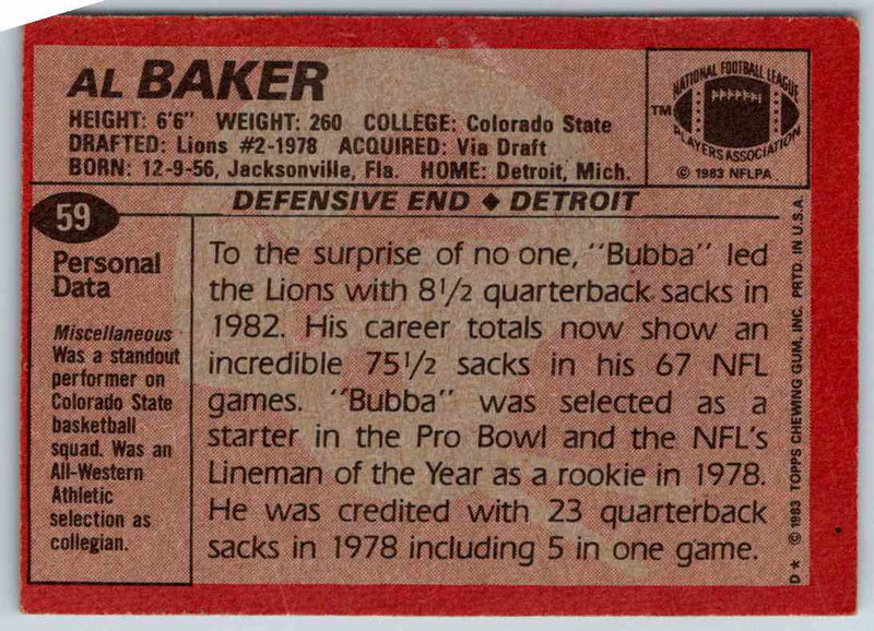 1983 Topps Al Baker