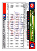 2008 Topps Opening Day Vladimir Guerrero #42