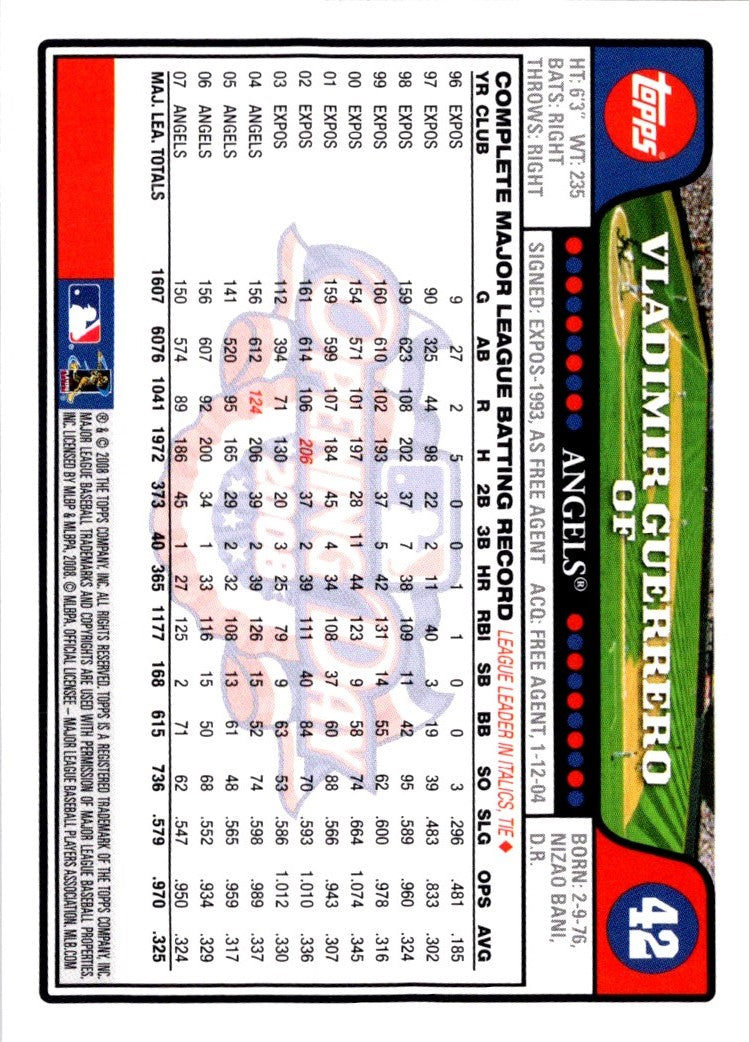 2008 Topps Opening Day Vladimir Guerrero