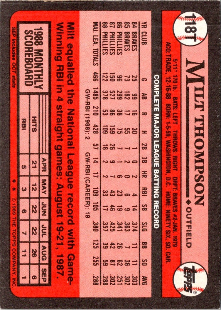 1989 Topps Traded Milt Thompson