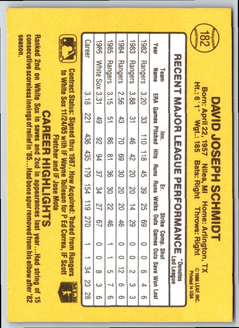 1986 Donruss Dave Schmidt