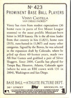 2006 Topps Turkey Red Vinny Castilla #423