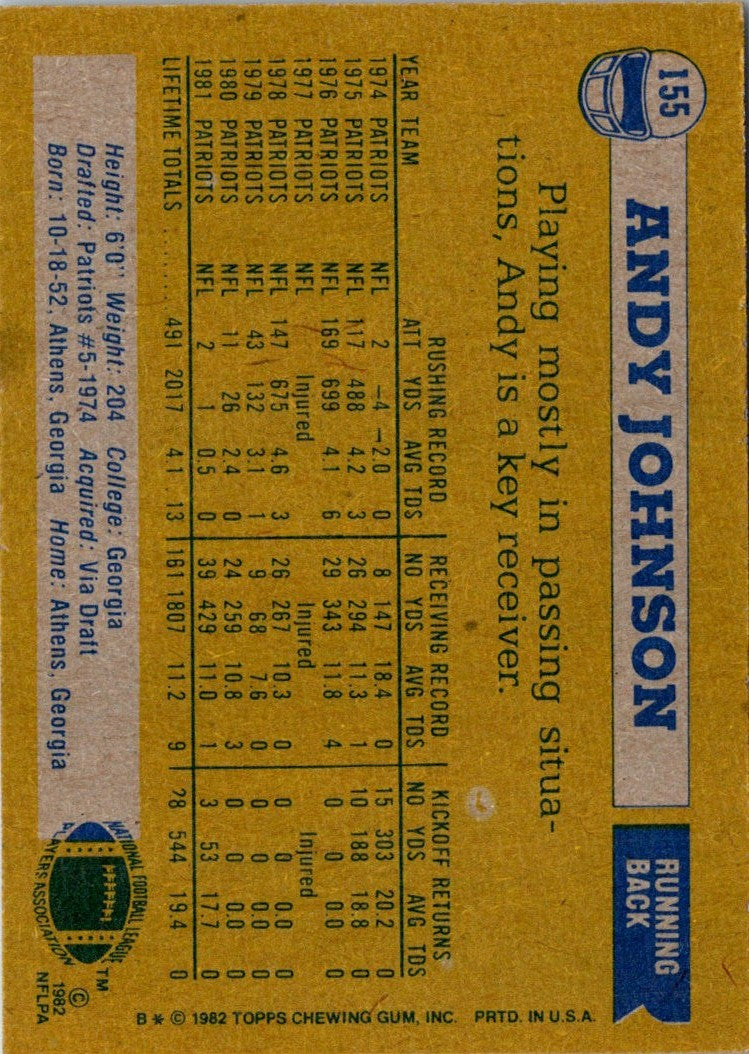 1982 Topps Andy Johnson