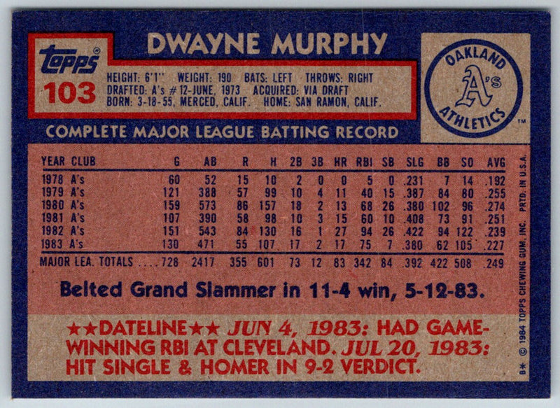 1984 Topps Dwayne Murphy