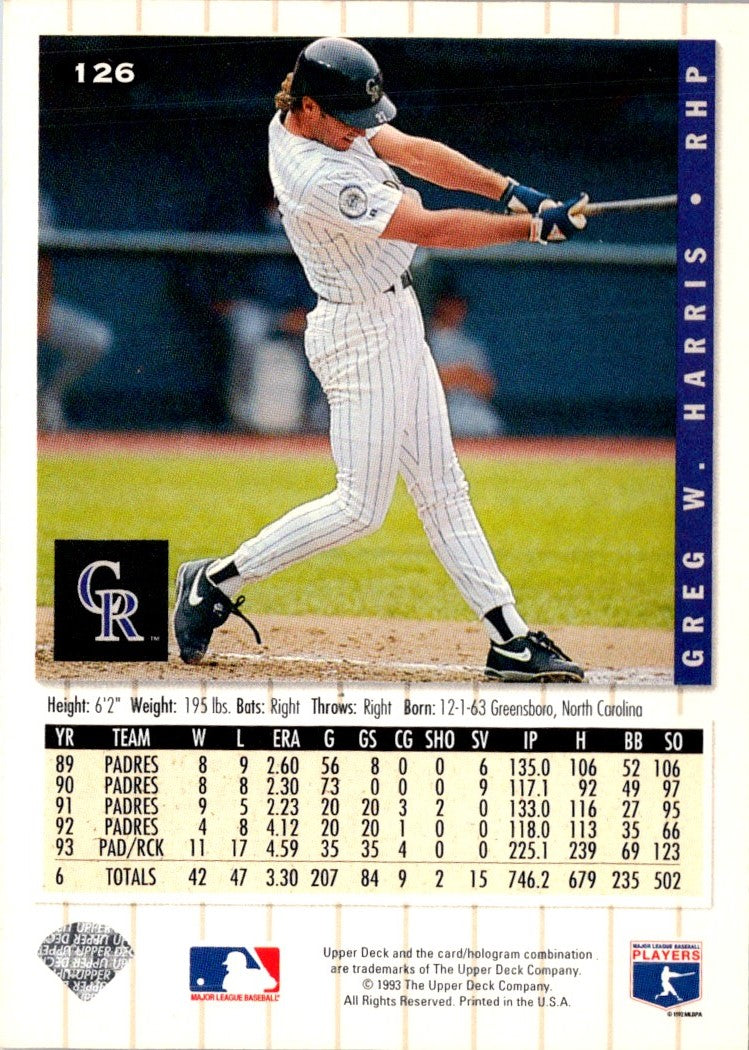 1994 Collector's Choice Silver Signature Greg W. Harris