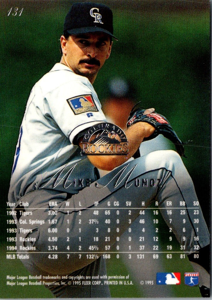 1994 Flair Colorado Springs Sky Sox Checklist