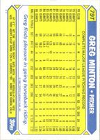 1987 Topps Traded Greg Minton #79T
