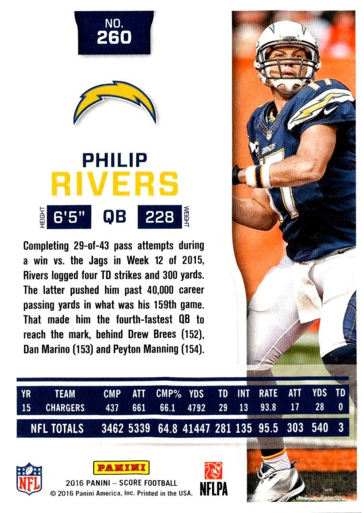 2016 Score Philip Rivers