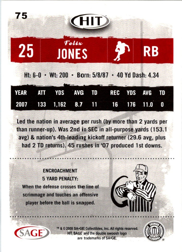 2008 SAGE HIT Felix Jones