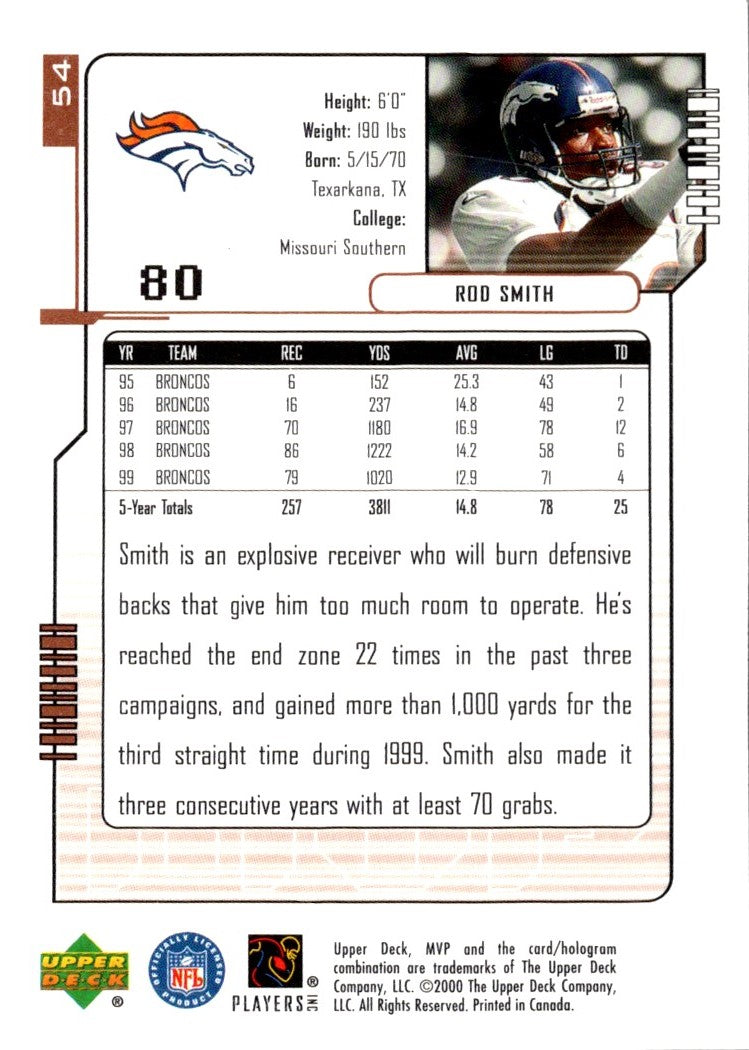 2000 Upper Deck MVP Rod Smith