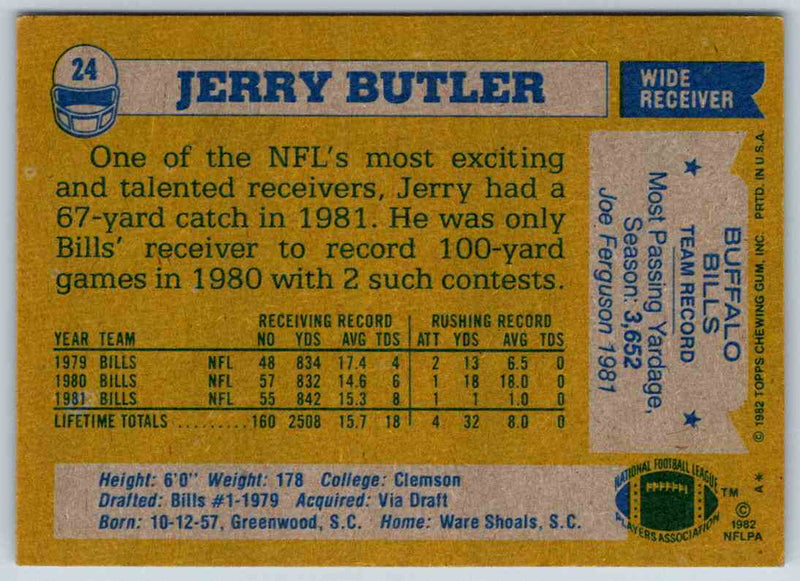 1982 Topps Jerry Butler